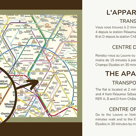 2pers#les Halles#etienne Marcel#ac Апартаменты Париж